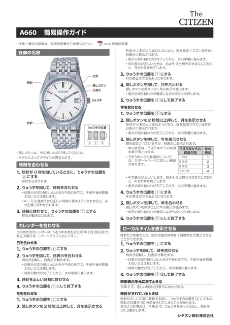 citizen シチズンウオッチA660